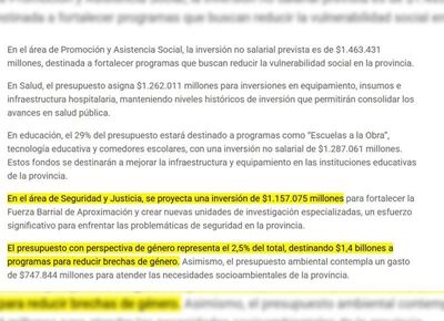 Prioridades de Kicillof, el feminista: 1.4 billones de pesos en políticas de género y no en Seguridad