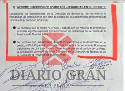 Denuncian que el gobierno bonaerense avaló documentación trucha para beneficiar al Autódromo Mouras